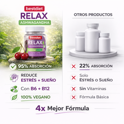 ACABA CON EL INSOMNIO DE GOLPE CON ASHWAGANDHA